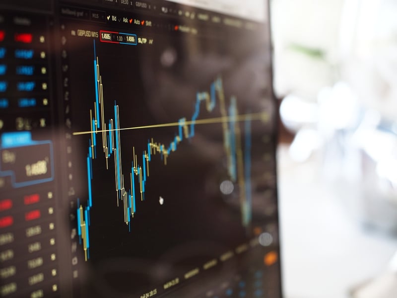 Investment Insights
